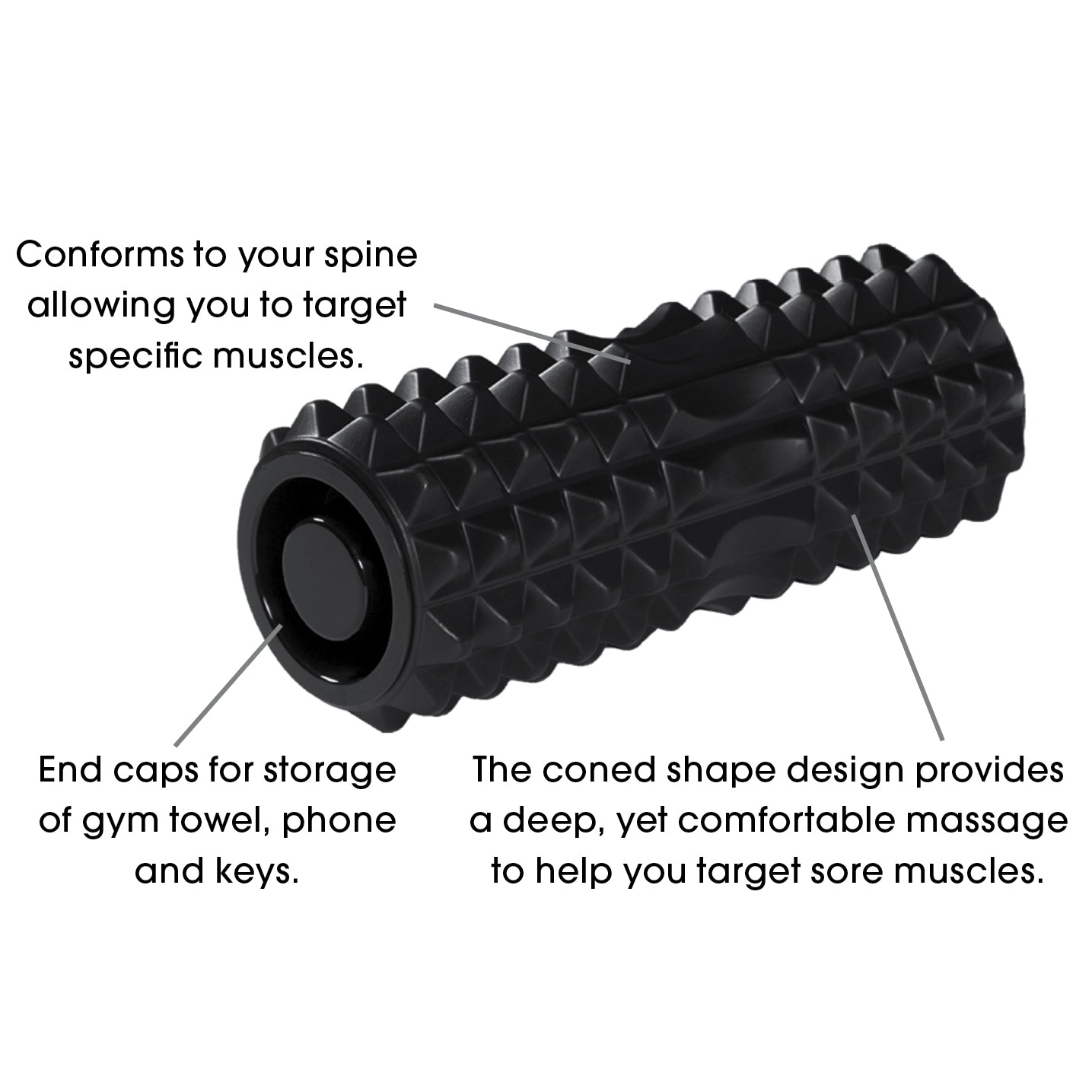 Black textured foam roller with features highlighted on a white background. Simply Clean Active Foam Roller